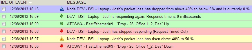 Node Down.jpg